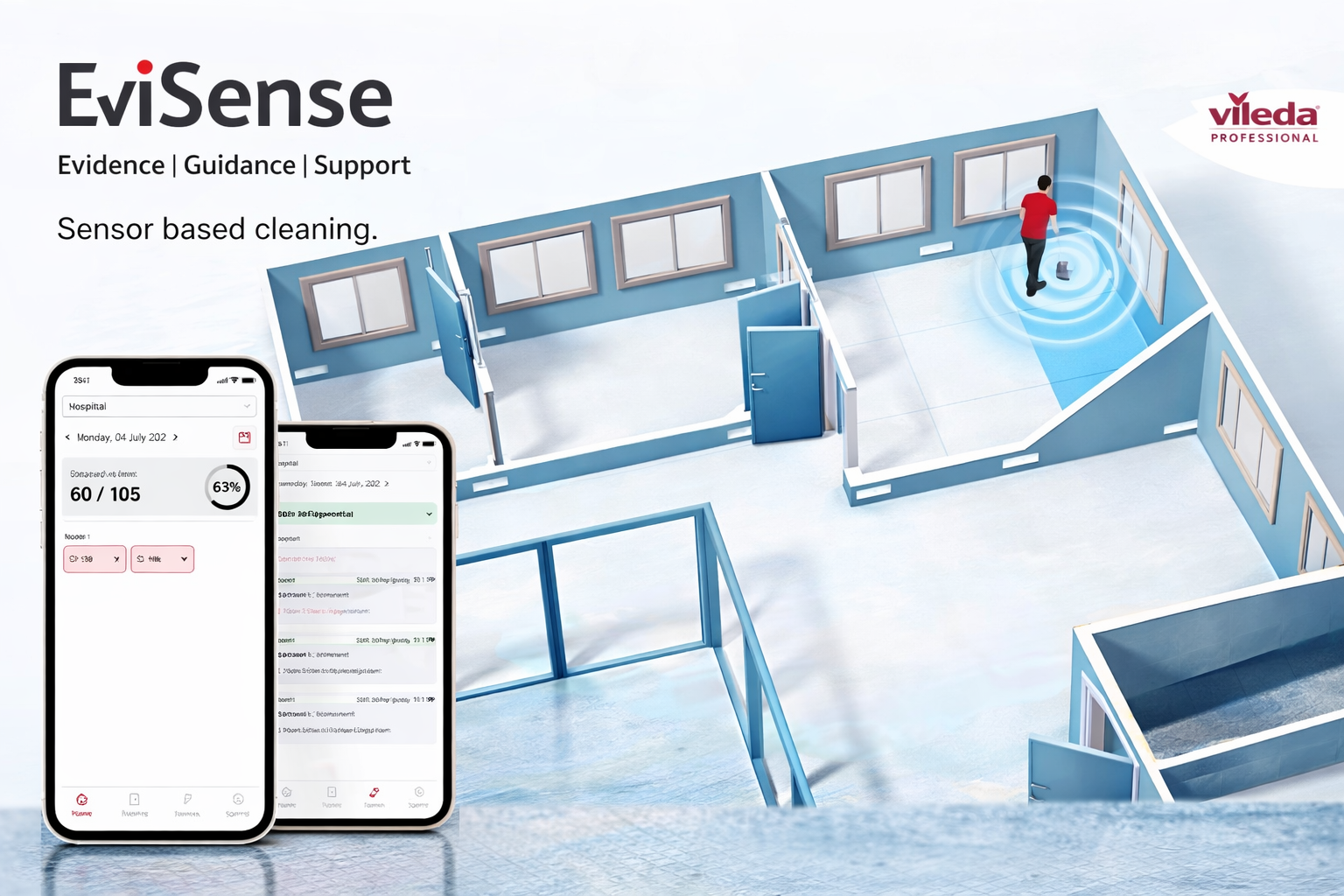 EviSense Dashboard – Reinigungs- und Desinfektionsanalyse in Echtzeit