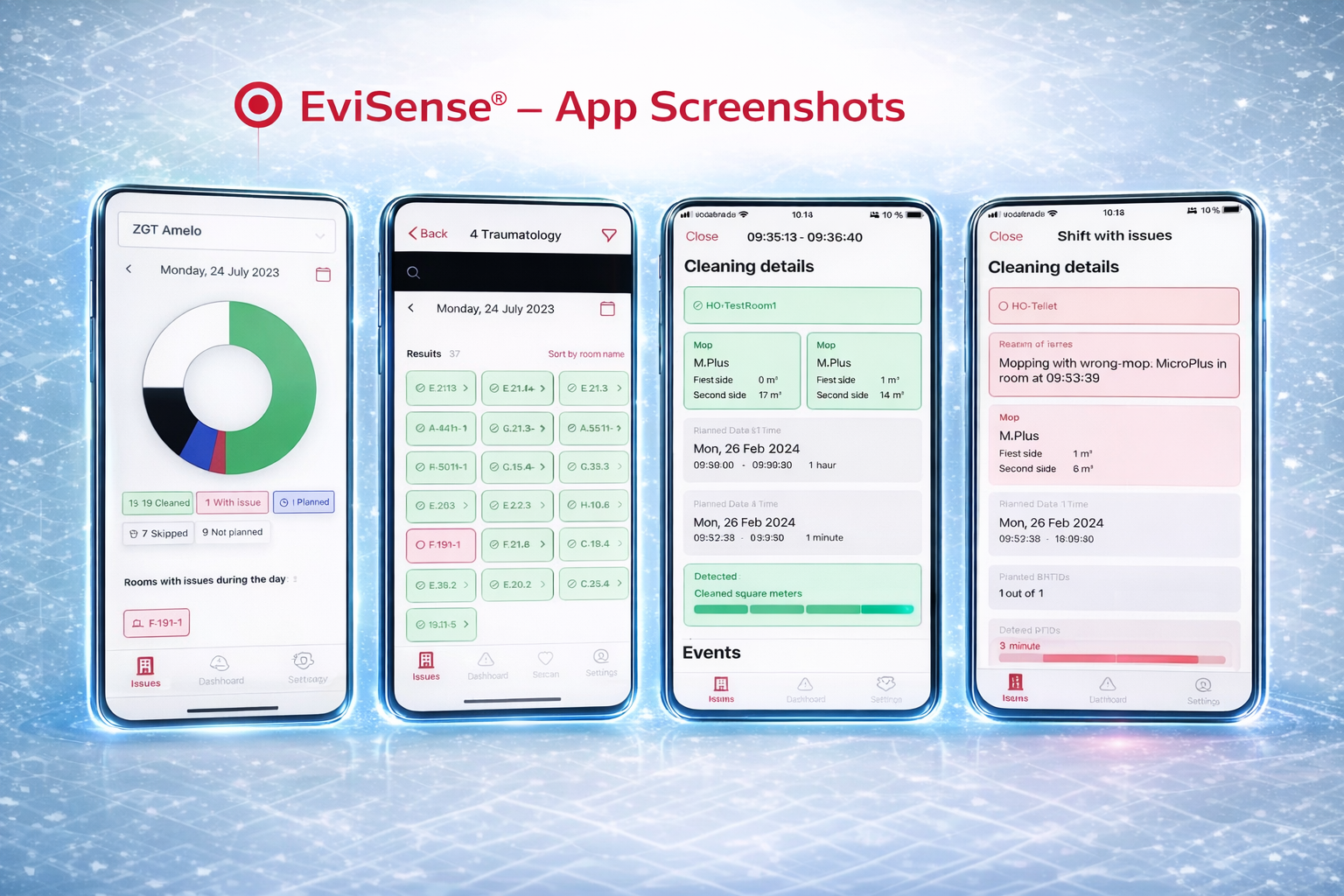 EviSense App Screenshots – Dashboard, Raumübersicht, Cleaning Details